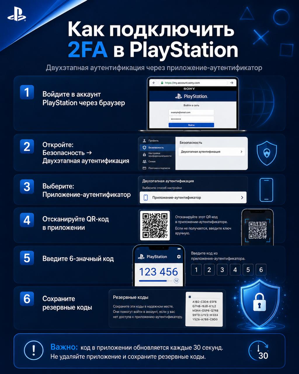 Двухфакторная аутентификация